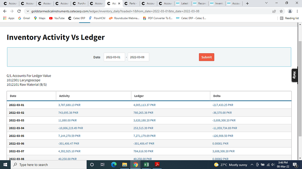 Inventory Activity vs Ledger Reconciliation Issue. - Get Help & Support ...
