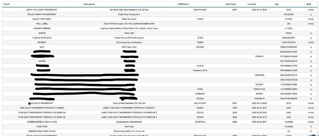 ERROR in Traceability report preview - Software Bugs / Issues - Cetec ERP