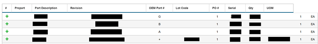 Traceability Report Formatting issue? - Software Bugs / Issues - Cetec ERP