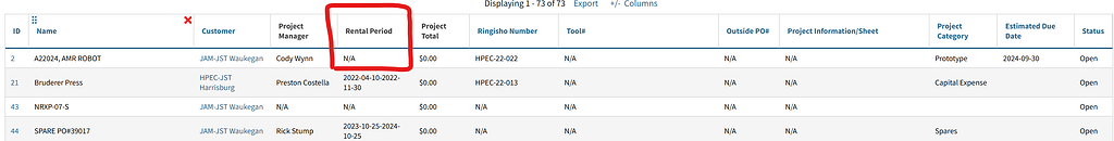 Project - Software Bugs / Issues - Cetec ERP