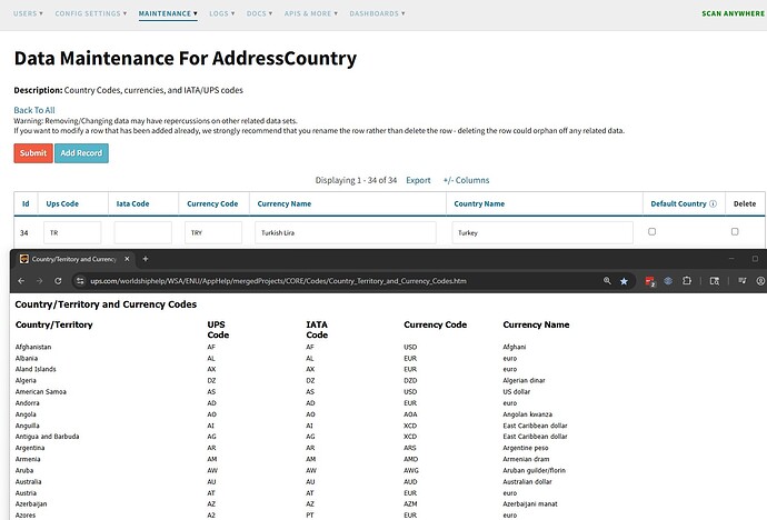 countrycodes